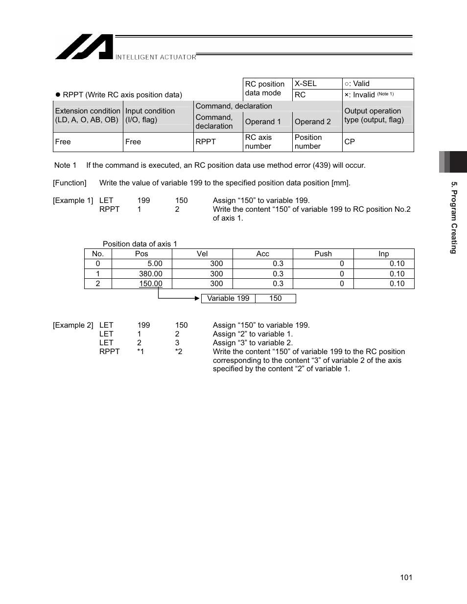 IAI America XSEL-S User Manual | Page 107 / 154