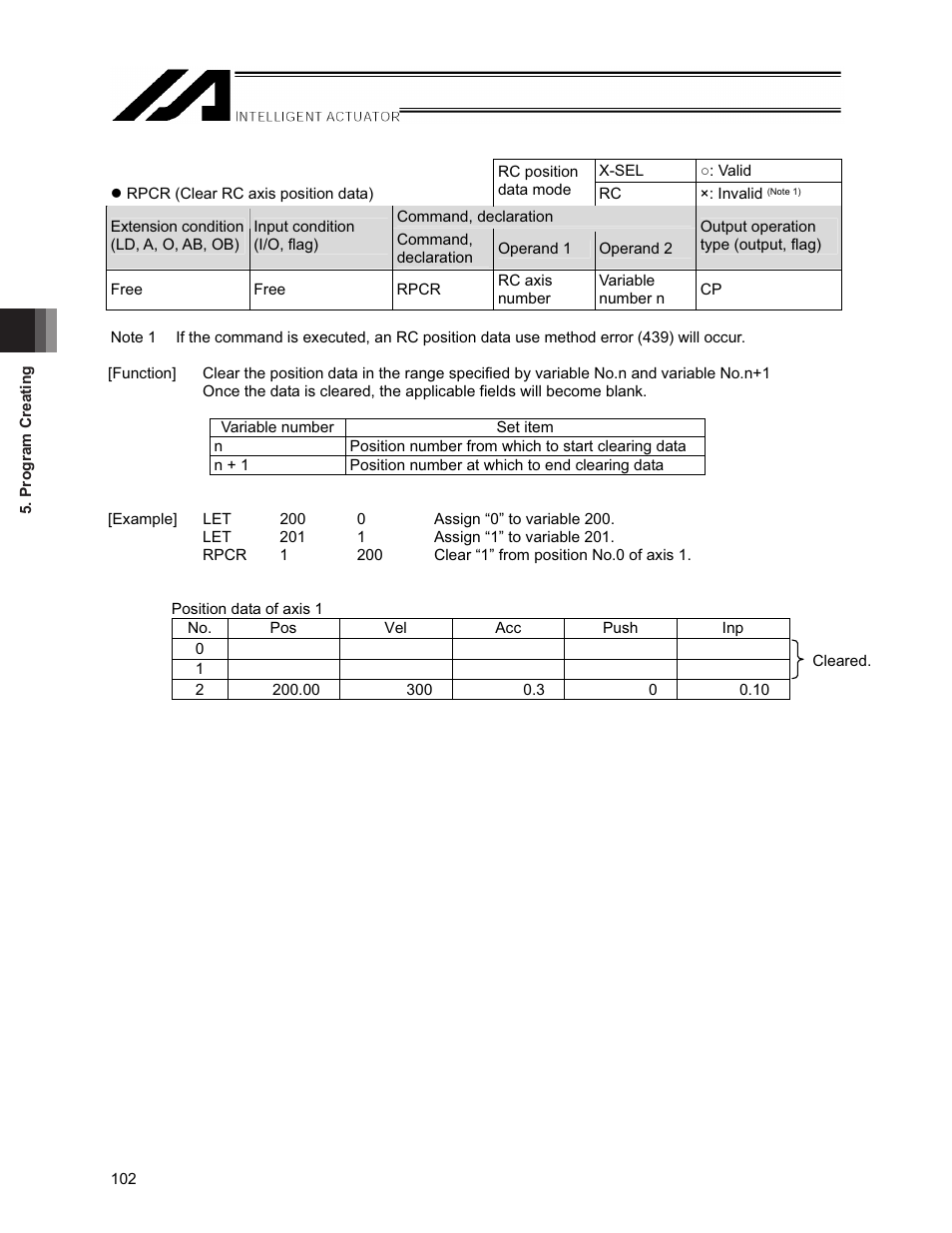 IAI America XSEL-S User Manual | Page 108 / 154