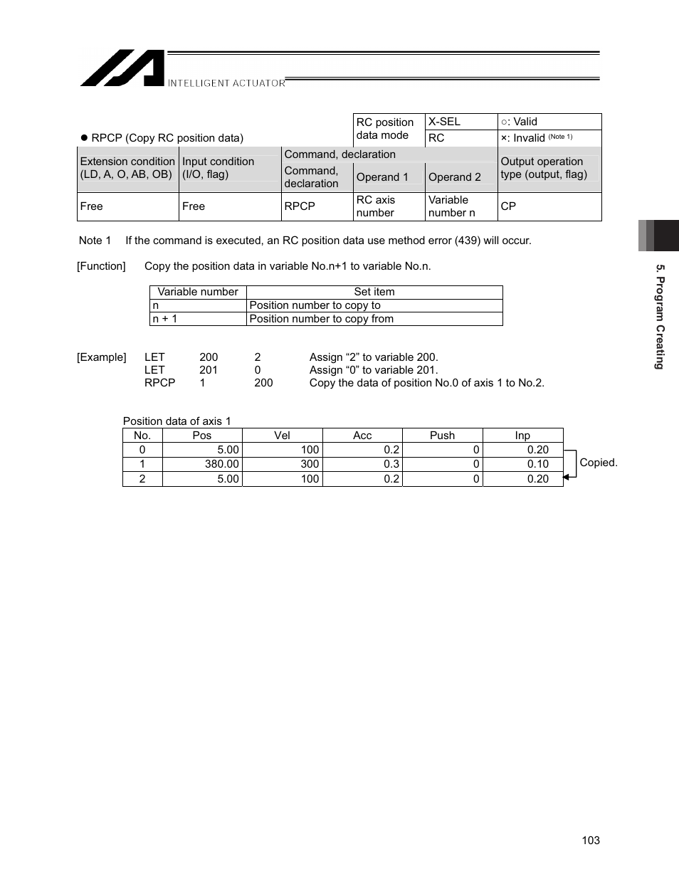 IAI America XSEL-S User Manual | Page 109 / 154