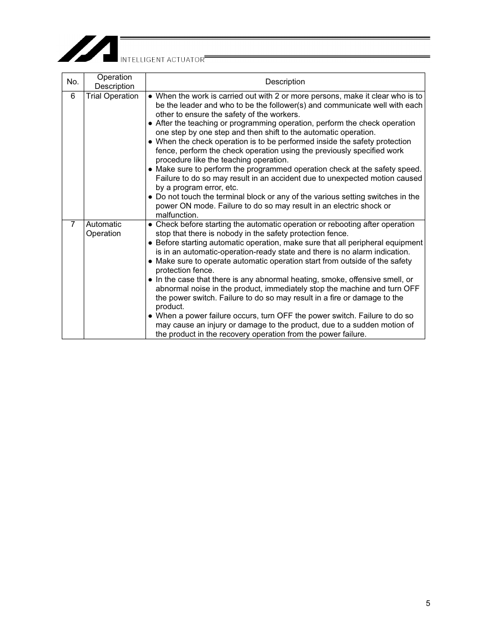 IAI America XSEL-S User Manual | Page 11 / 154