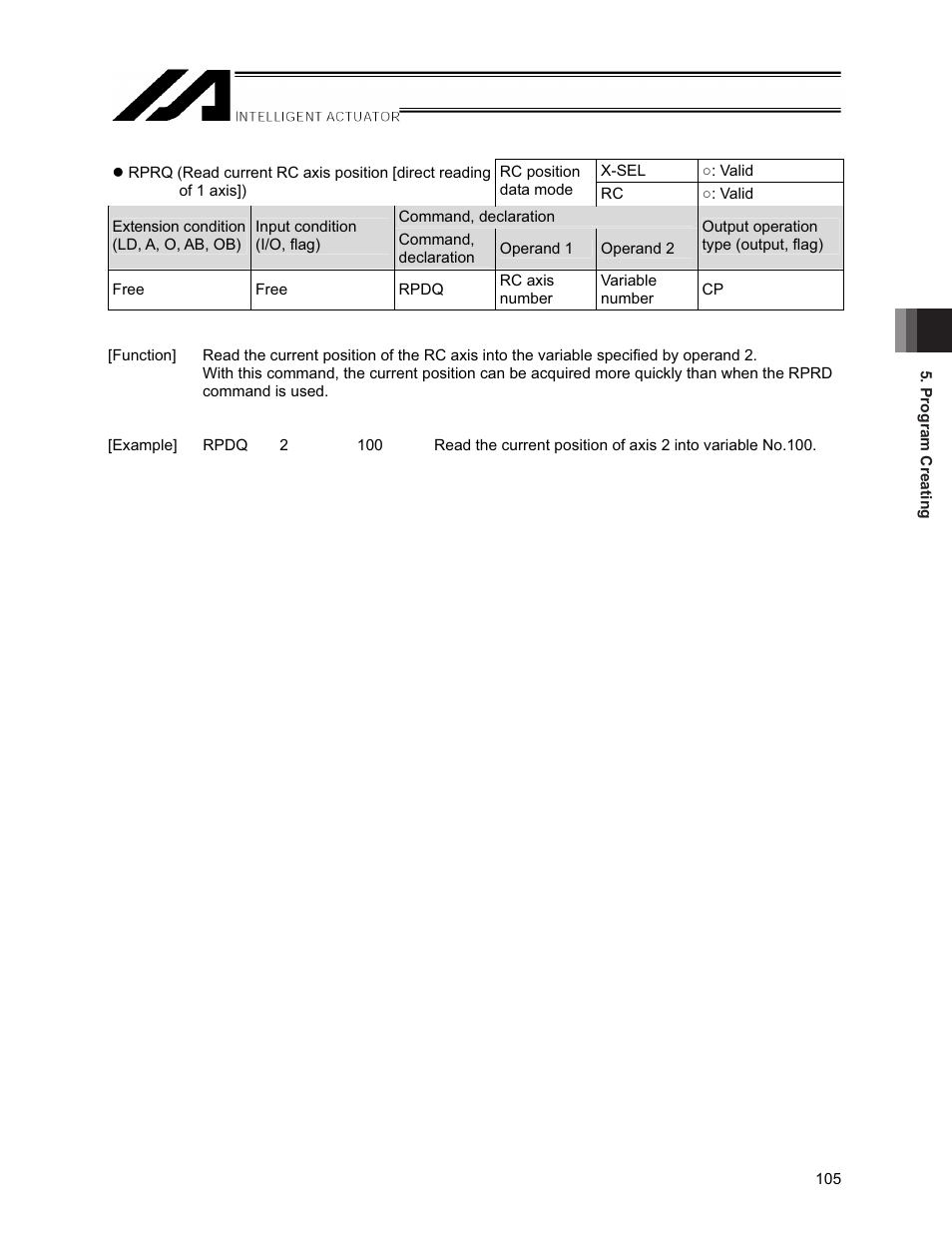 IAI America XSEL-S User Manual | Page 111 / 154