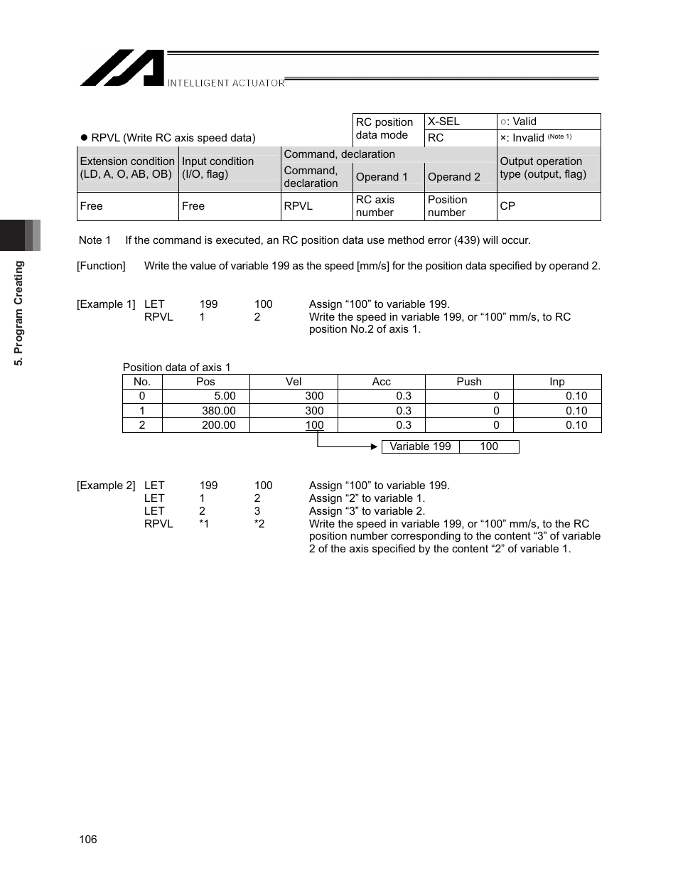 IAI America XSEL-S User Manual | Page 112 / 154