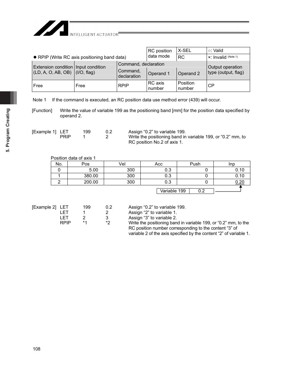 IAI America XSEL-S User Manual | Page 114 / 154