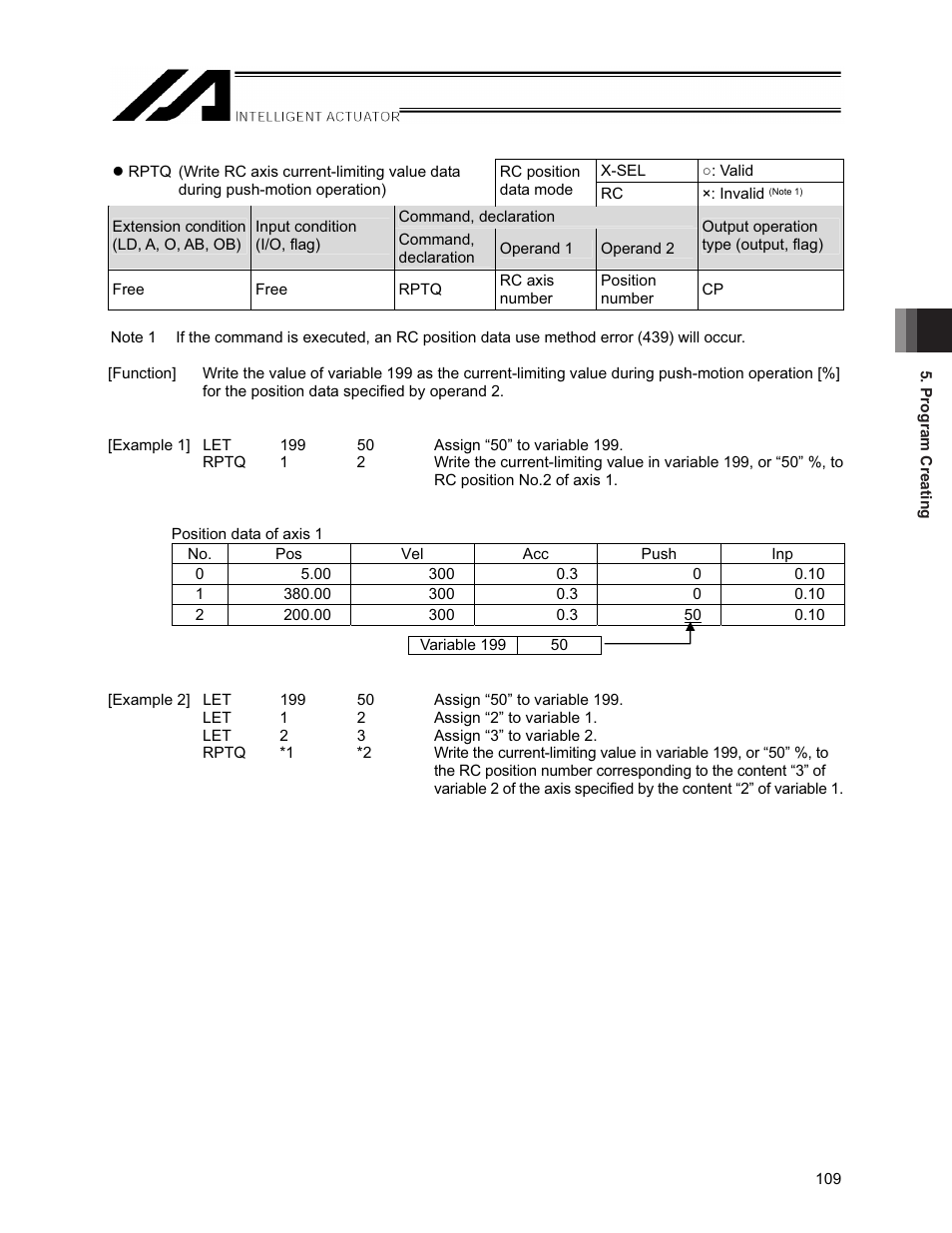 IAI America XSEL-S User Manual | Page 115 / 154