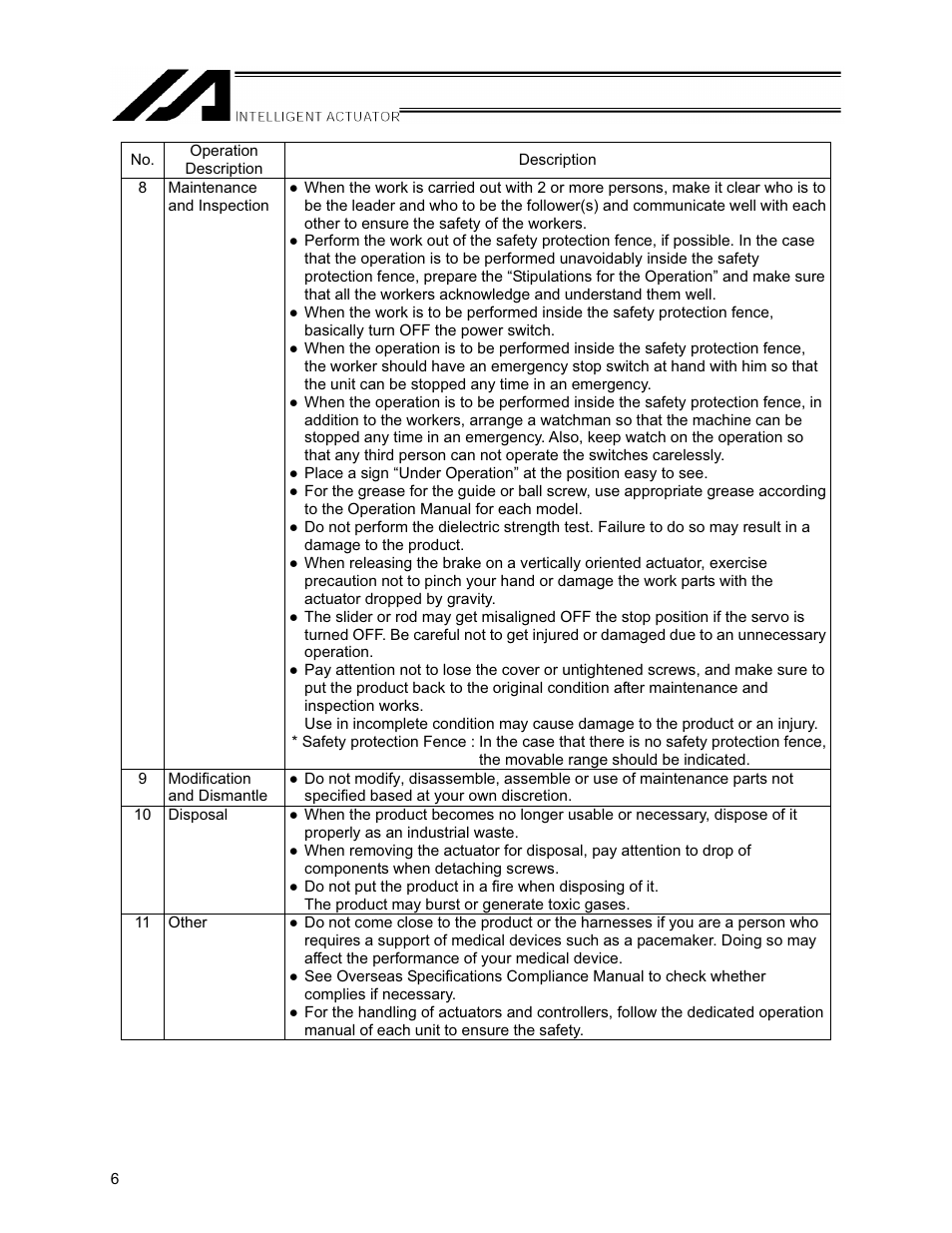 IAI America XSEL-S User Manual | Page 12 / 154