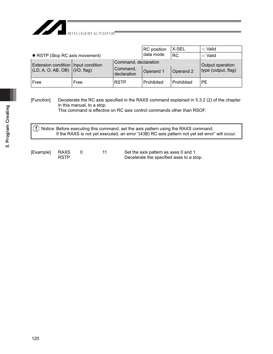 IAI America XSEL-S User Manual | Page 126 / 154