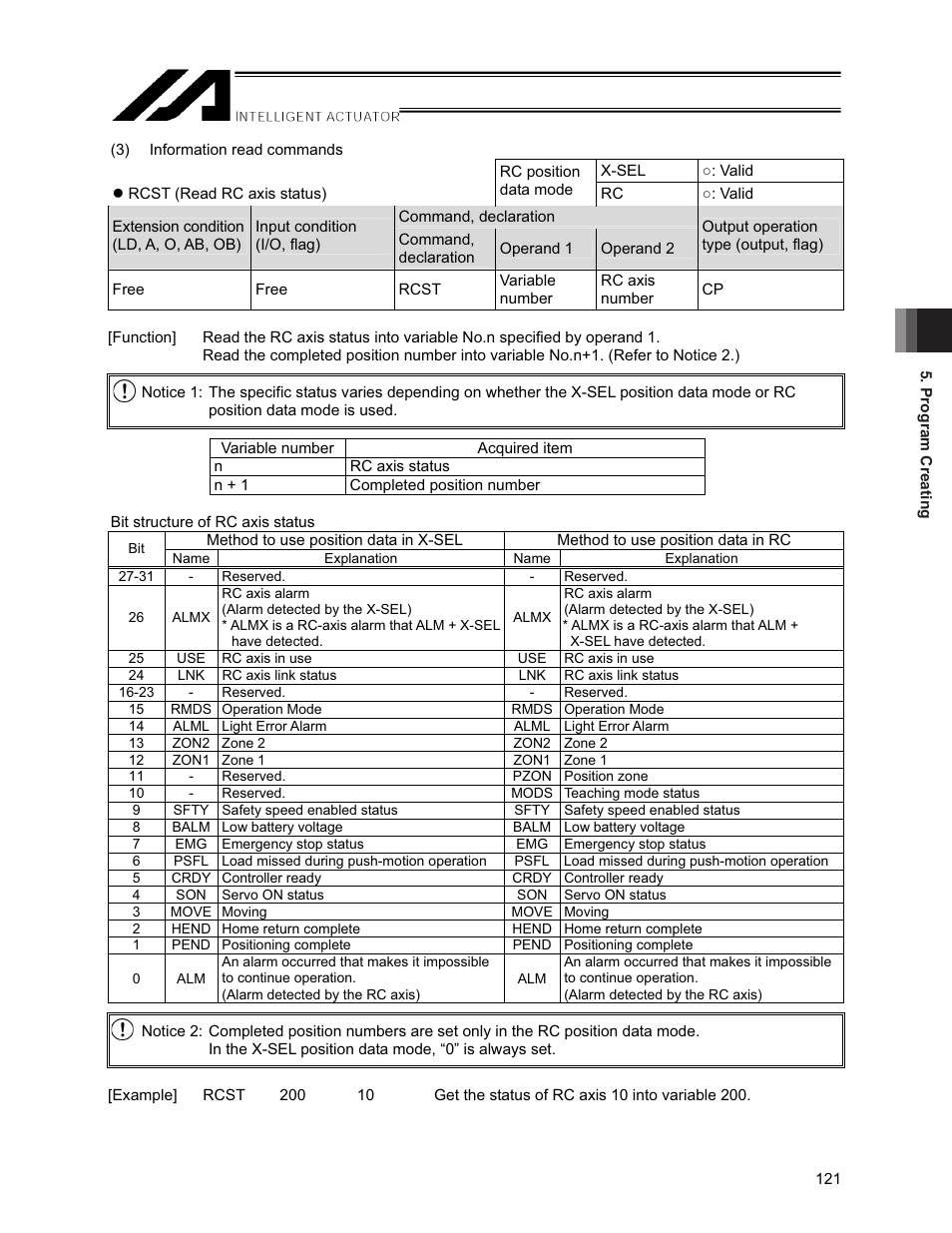 IAI America XSEL-S User Manual | Page 127 / 154