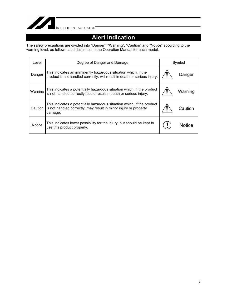 Alert indication, Notice | IAI America XSEL-S User Manual | Page 13 / 154