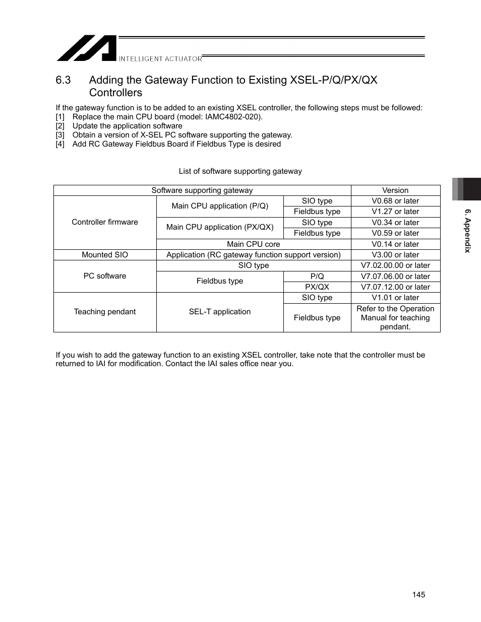 IAI America XSEL-S User Manual | Page 151 / 154