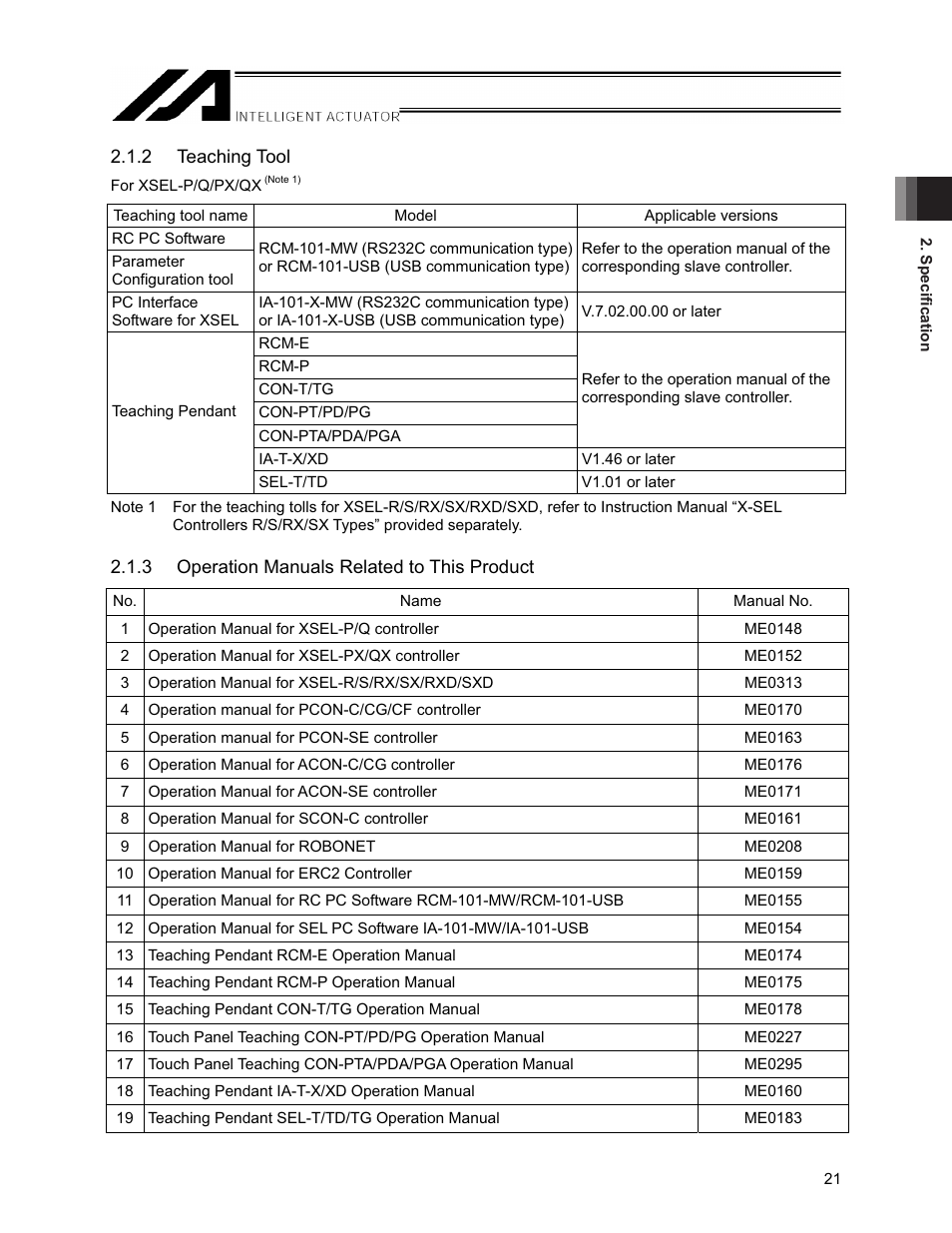 IAI America XSEL-S User Manual | Page 27 / 154