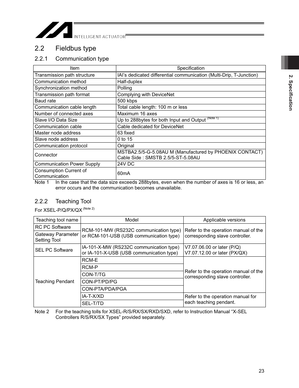 2 fieldbus type | IAI America XSEL-S User Manual | Page 29 / 154