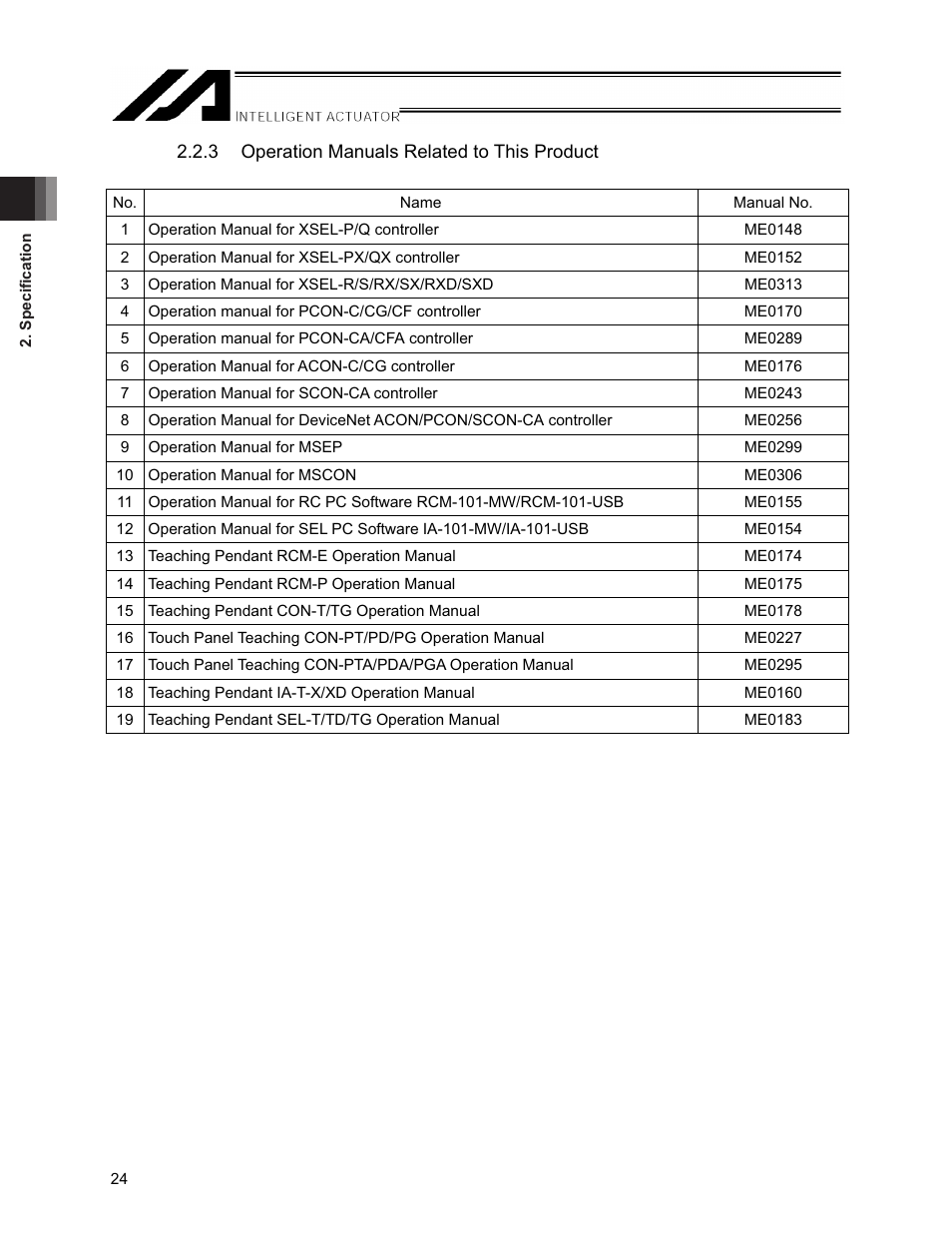 IAI America XSEL-S User Manual | Page 30 / 154