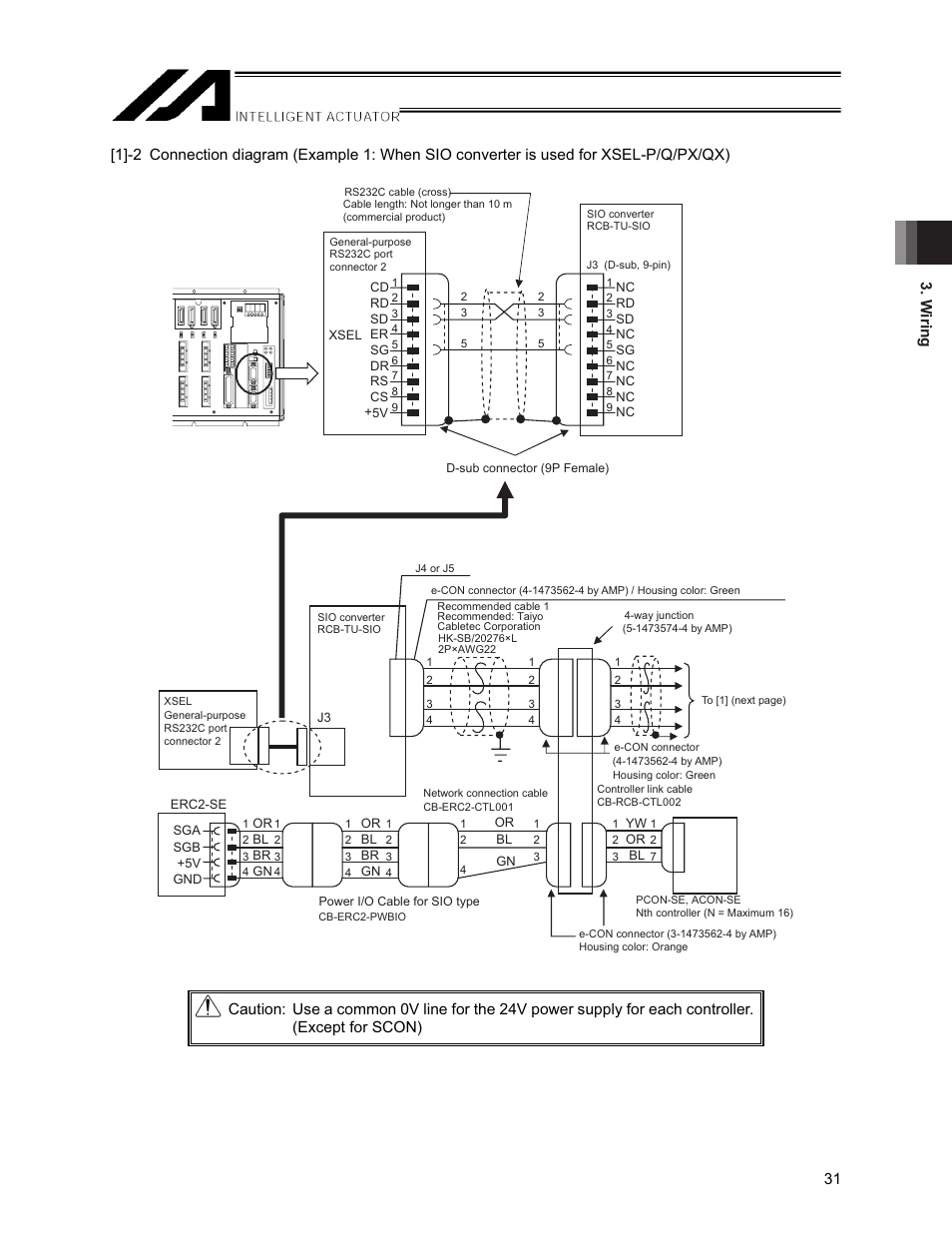 IAI America XSEL-S User Manual | Page 37 / 154