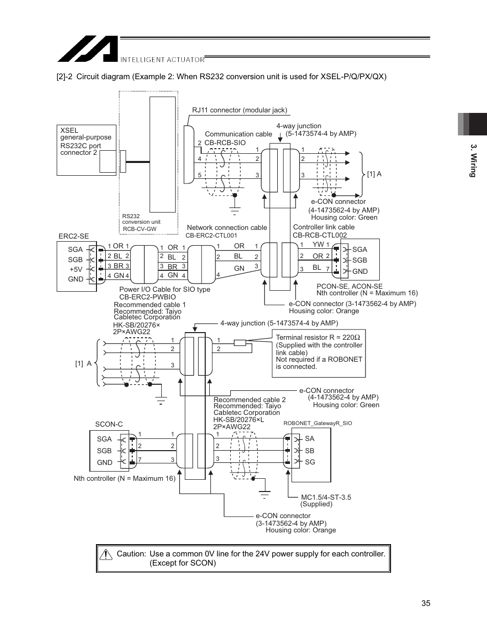 IAI America XSEL-S User Manual | Page 41 / 154