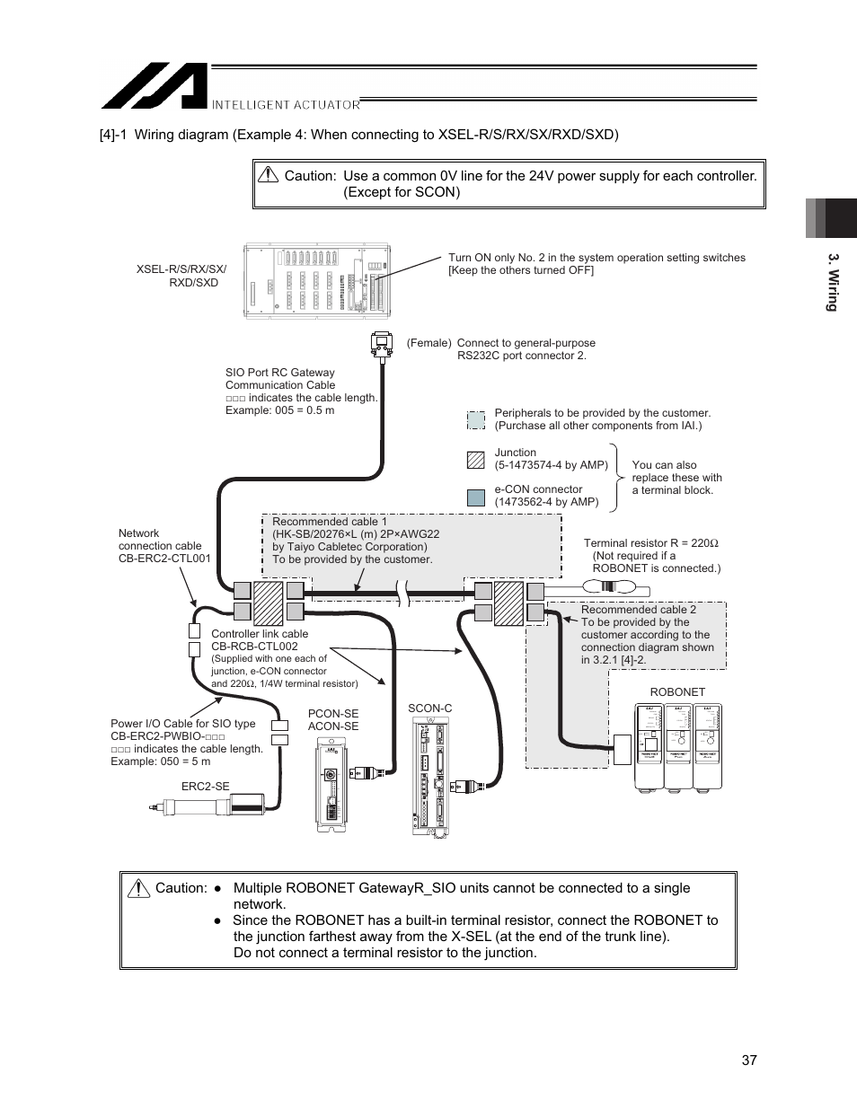 IAI America XSEL-S User Manual | Page 43 / 154