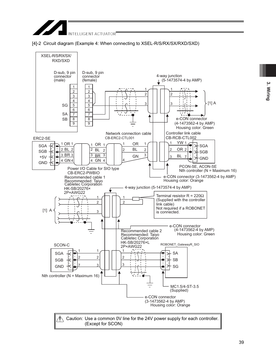 IAI America XSEL-S User Manual | Page 45 / 154