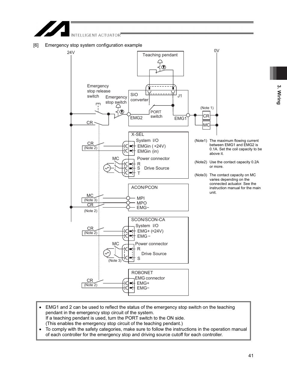 IAI America XSEL-S User Manual | Page 47 / 154