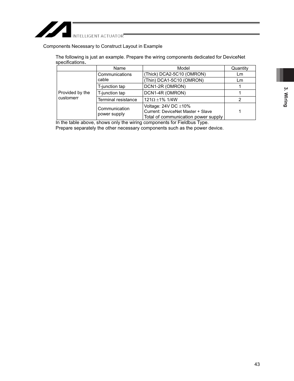 IAI America XSEL-S User Manual | Page 49 / 154