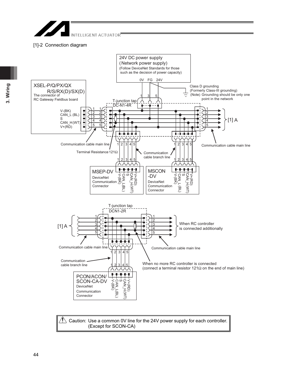 1] a, Xsel-p/q/px/qx r/s/rx(d)/sx(d), Msep-dv | Mscon -dv, Pcon/acon/ scon-ca-dv | IAI America XSEL-S User Manual | Page 50 / 154