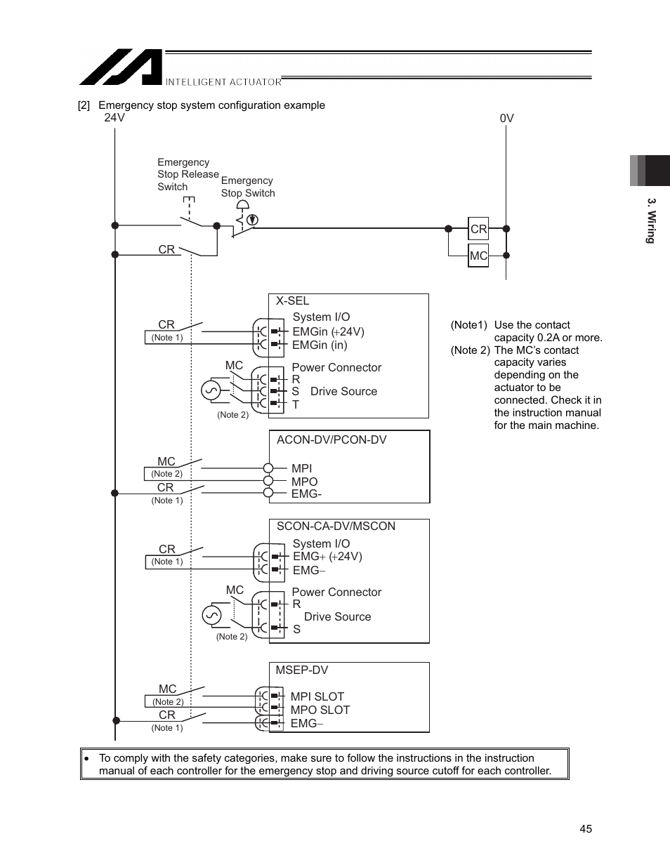 IAI America XSEL-S User Manual | Page 51 / 154