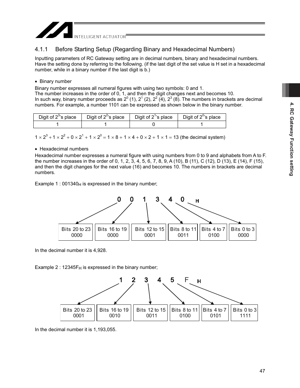 IAI America XSEL-S User Manual | Page 53 / 154