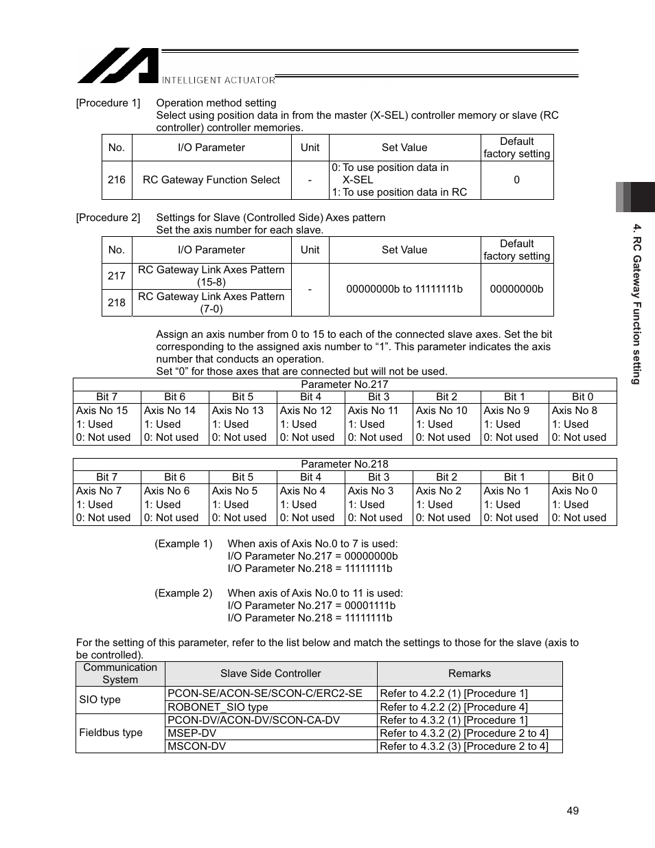 IAI America XSEL-S User Manual | Page 55 / 154