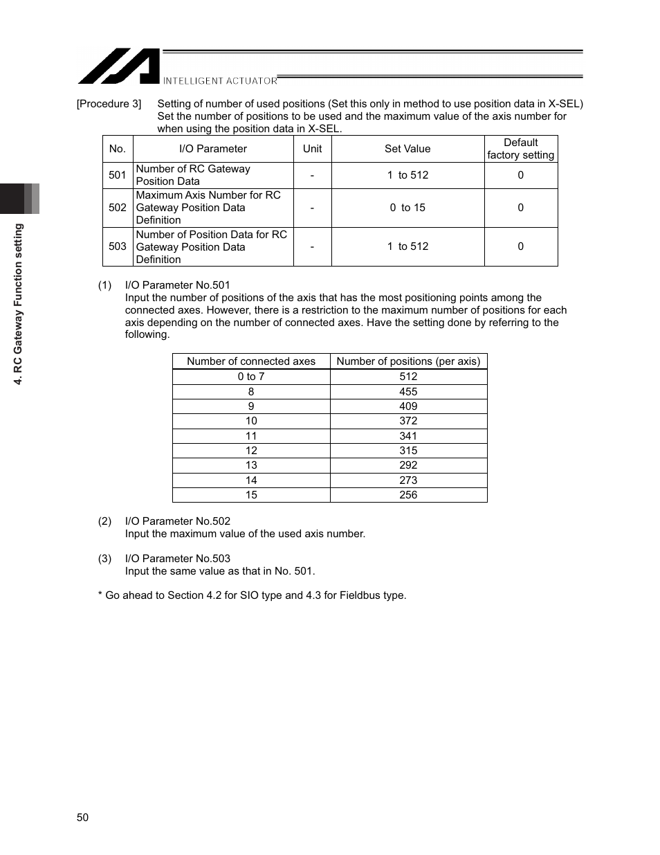 IAI America XSEL-S User Manual | Page 56 / 154