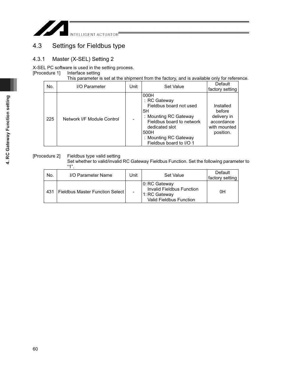 3 settings for fieldbus type | IAI America XSEL-S User Manual | Page 66 / 154