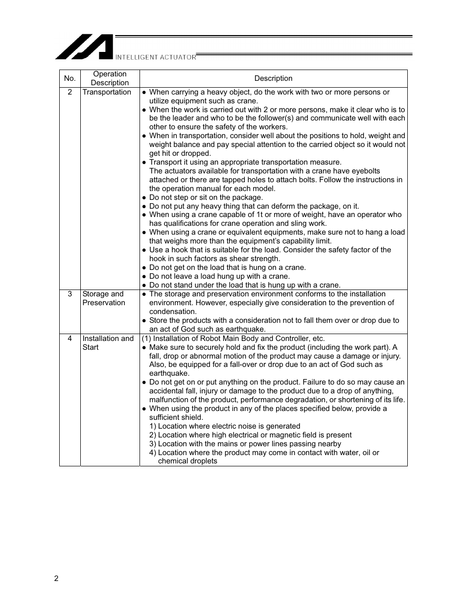 IAI America XSEL-S User Manual | Page 8 / 154