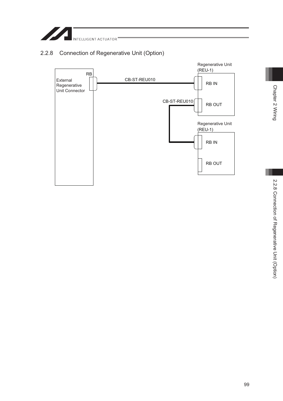 8 connection of regenerative unit (option) | IAI America XSEL-S User Manual | Page 107 / 544