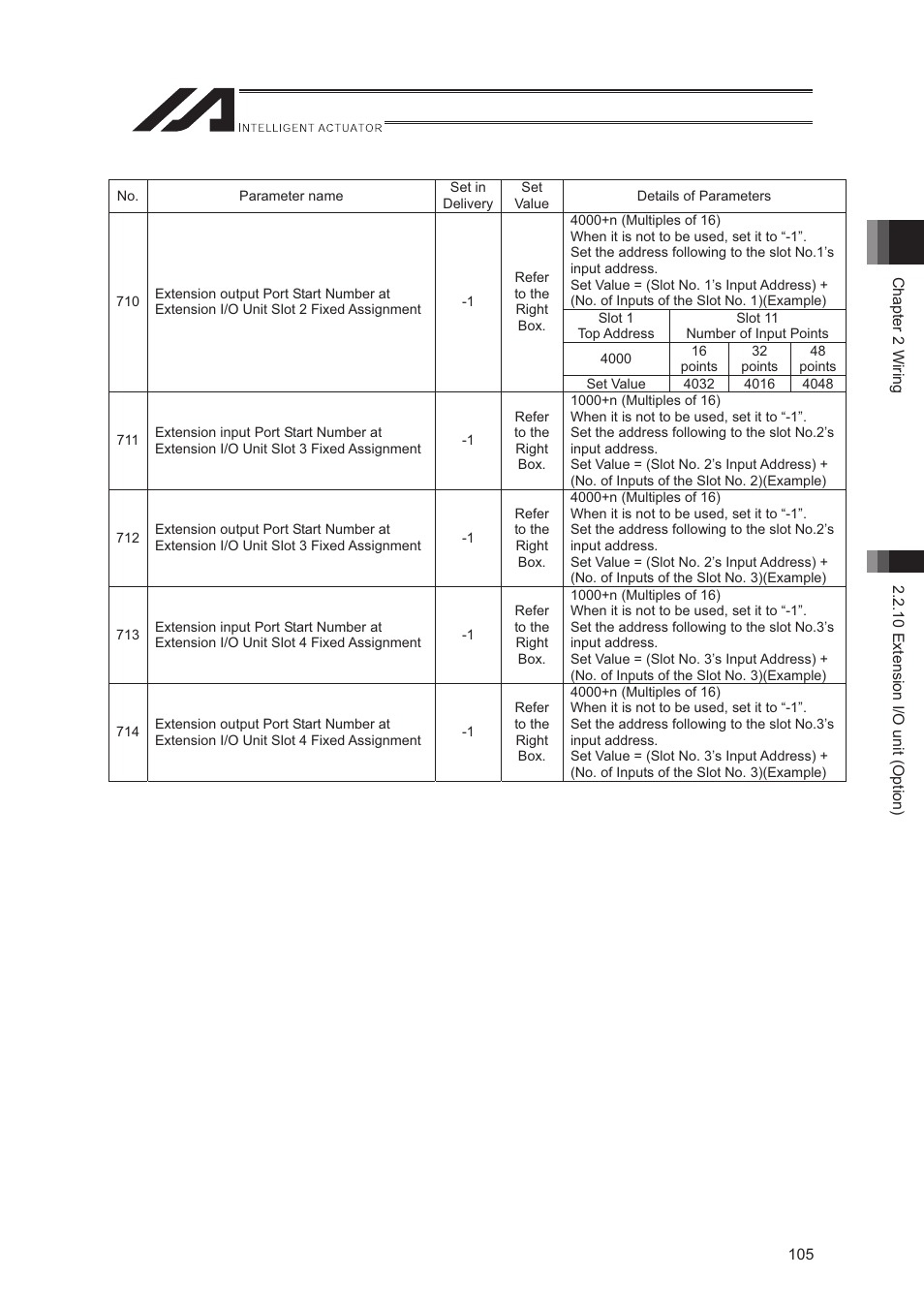 IAI America XSEL-S User Manual | Page 113 / 544