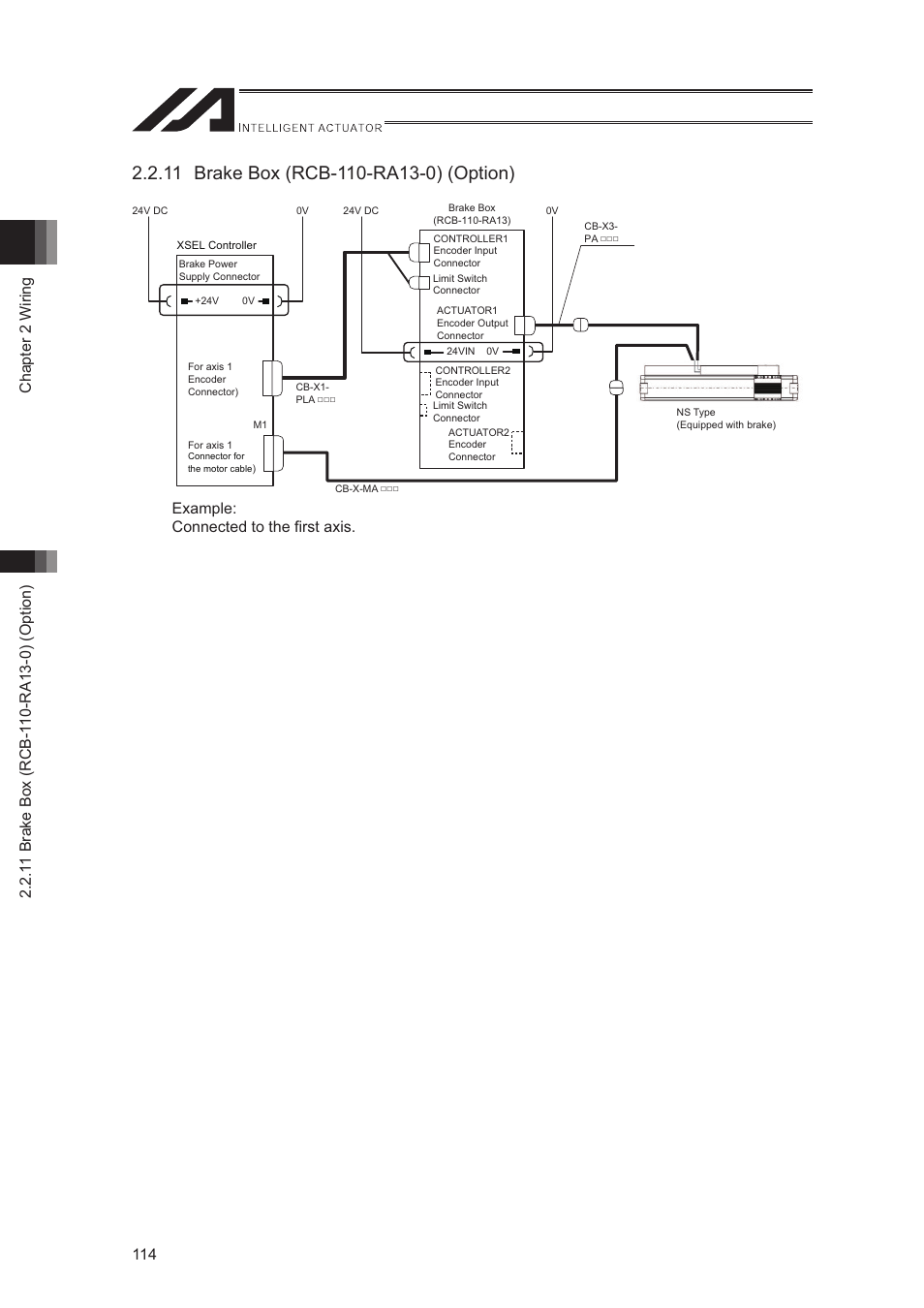 Example, Connected to the first axis | IAI America XSEL-S User Manual | Page 122 / 544