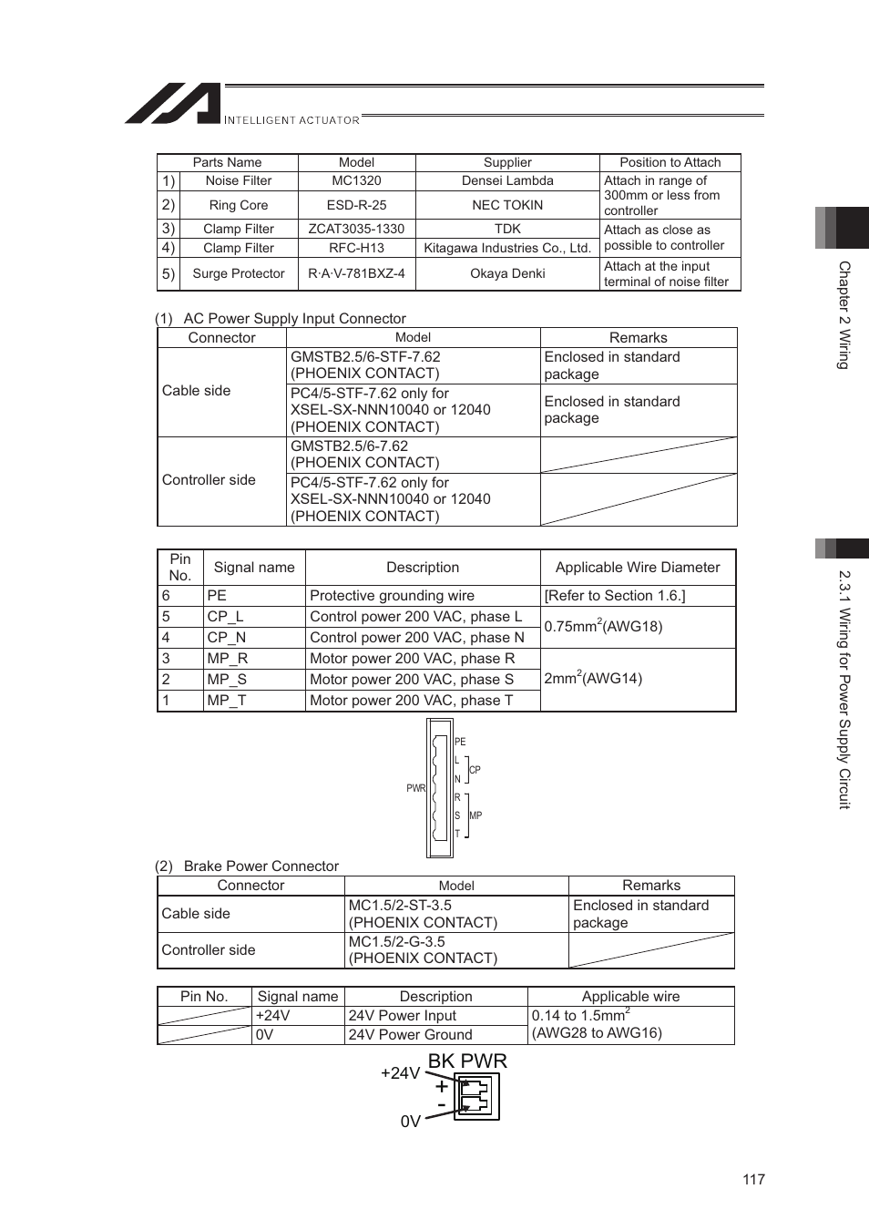 Bk pwr | IAI America XSEL-S User Manual | Page 125 / 544
