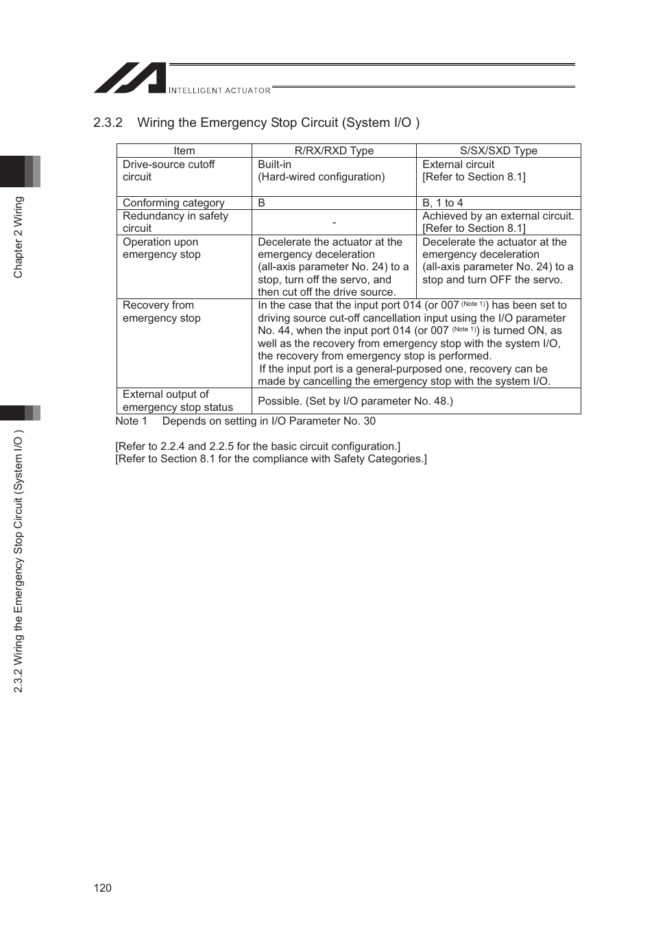 IAI America XSEL-S User Manual | Page 128 / 544