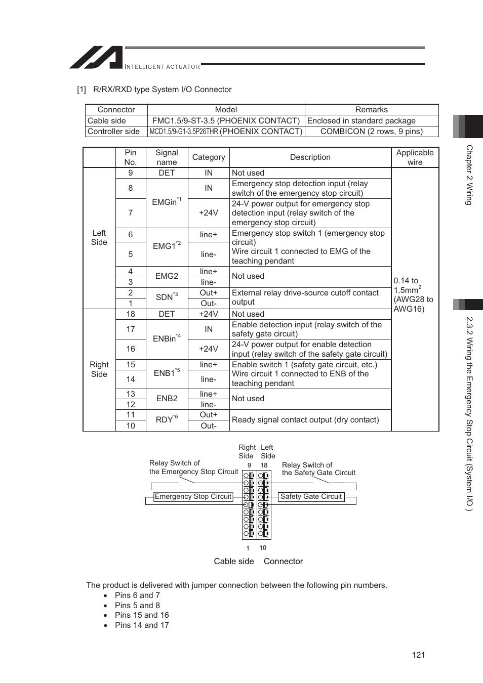IAI America XSEL-S User Manual | Page 129 / 544