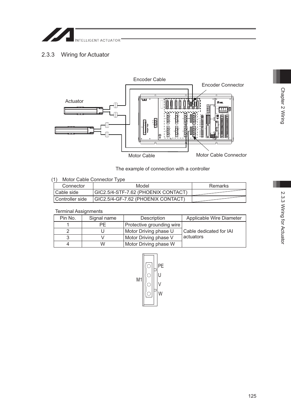 3 wiring for actuator, M1 w v pe u | IAI America XSEL-S User Manual | Page 133 / 544