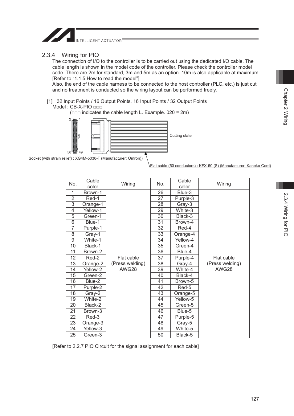 IAI America XSEL-S User Manual | Page 135 / 544