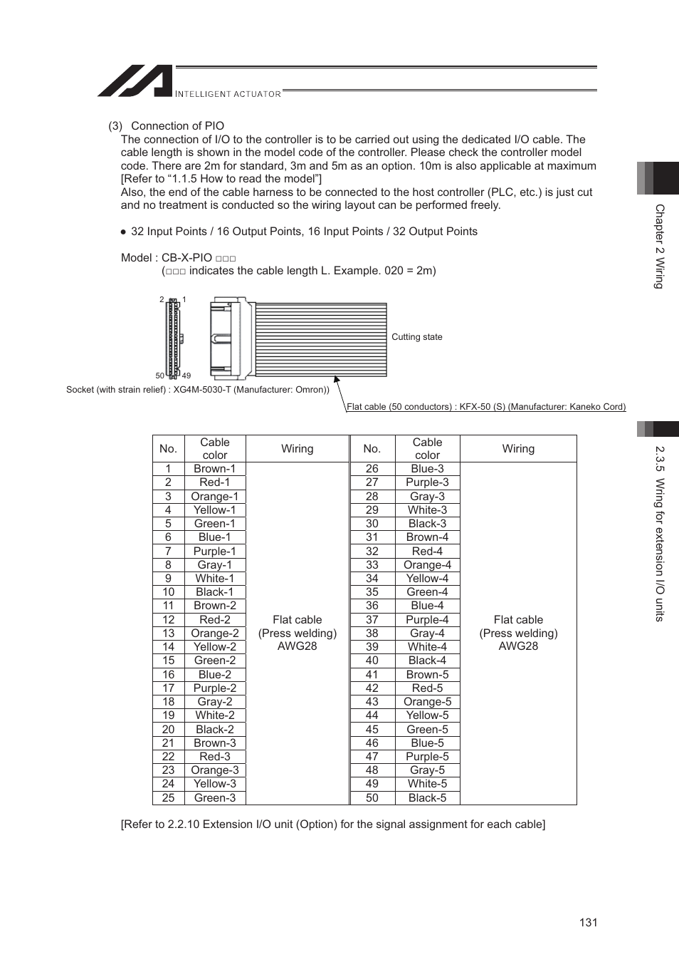 IAI America XSEL-S User Manual | Page 139 / 544