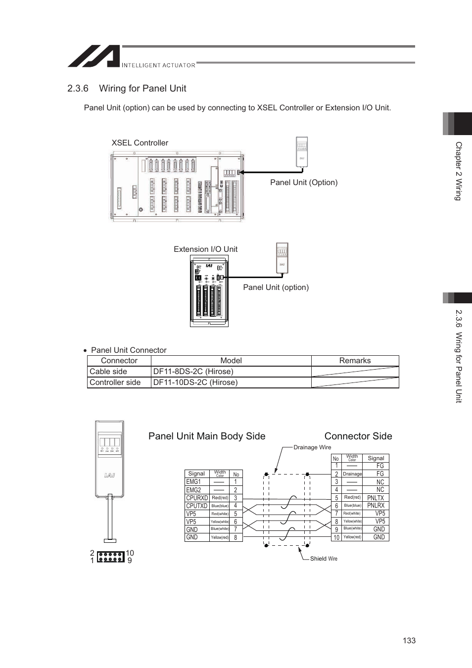 6 wiring for panel unit, Panel unit main body side connector side, Panel unit (option) xsel controller | IAI America XSEL-S User Manual | Page 141 / 544