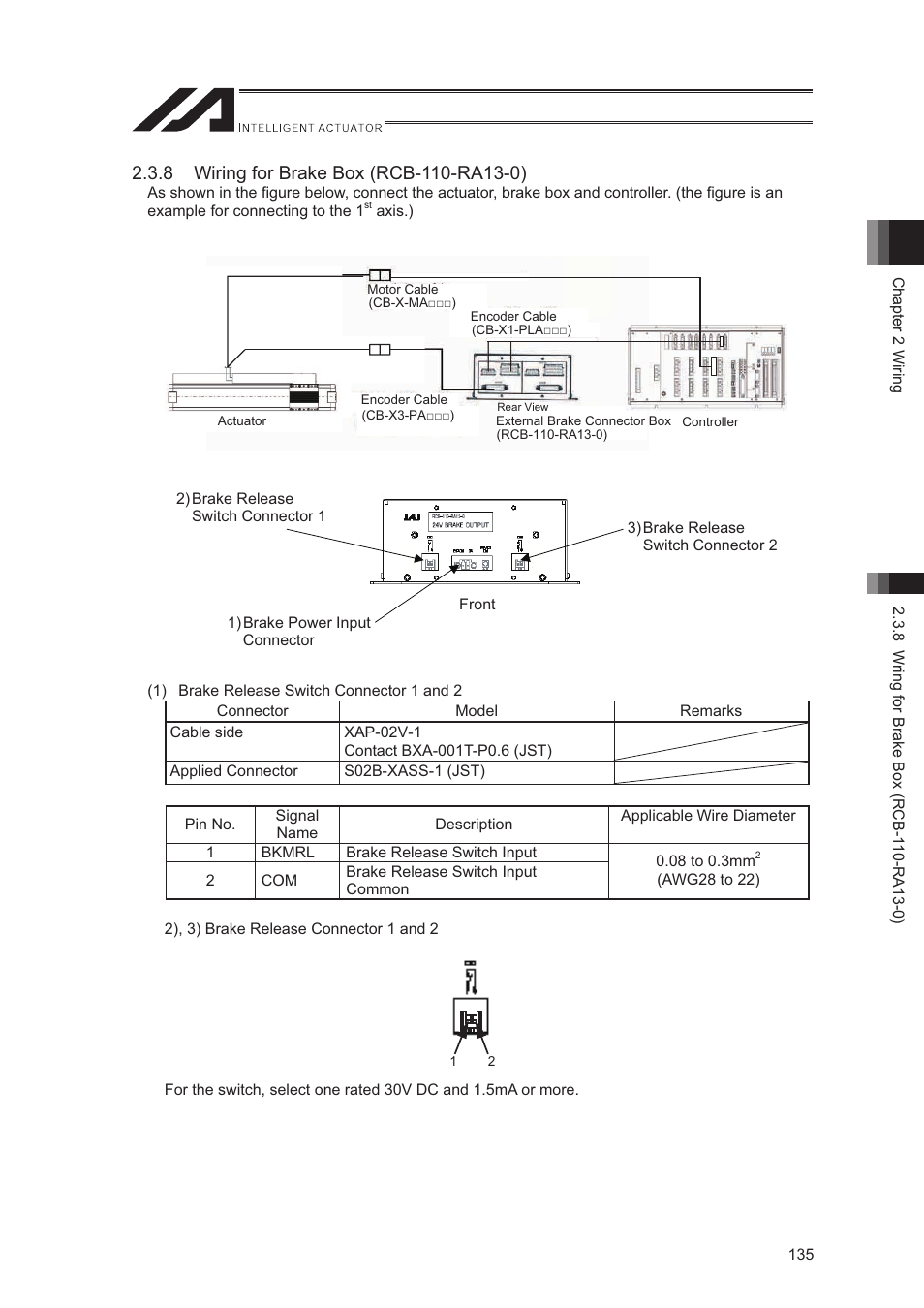 IAI America XSEL-S User Manual | Page 143 / 544