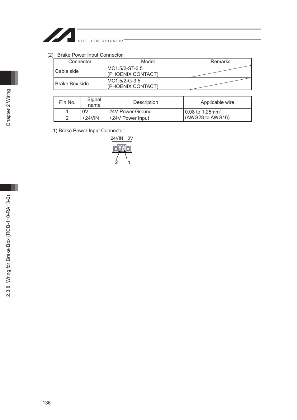 IAI America XSEL-S User Manual | Page 144 / 544