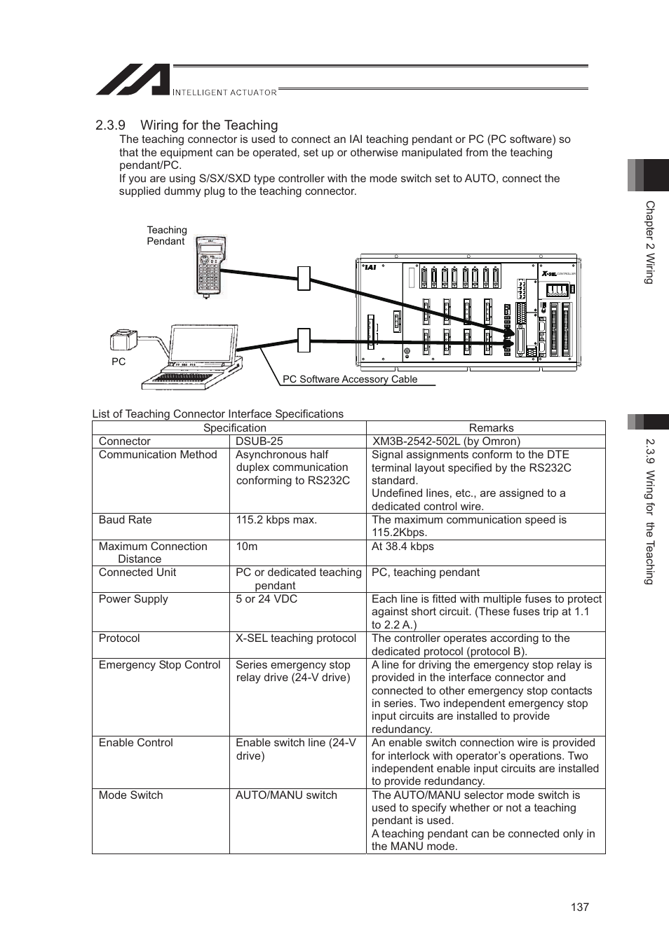 IAI America XSEL-S User Manual | Page 145 / 544