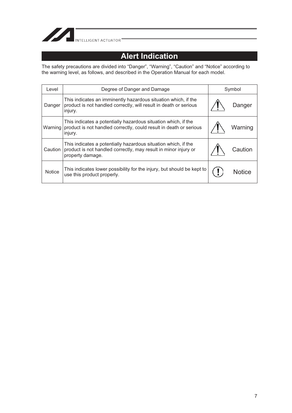 Alert indication | IAI America XSEL-S User Manual | Page 15 / 544