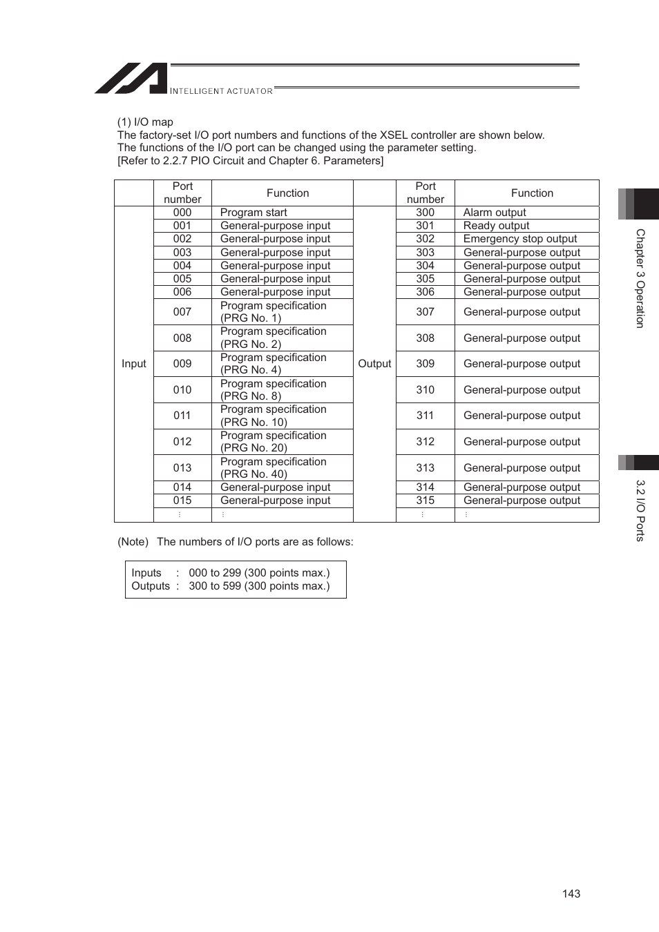 IAI America XSEL-S User Manual | Page 151 / 544