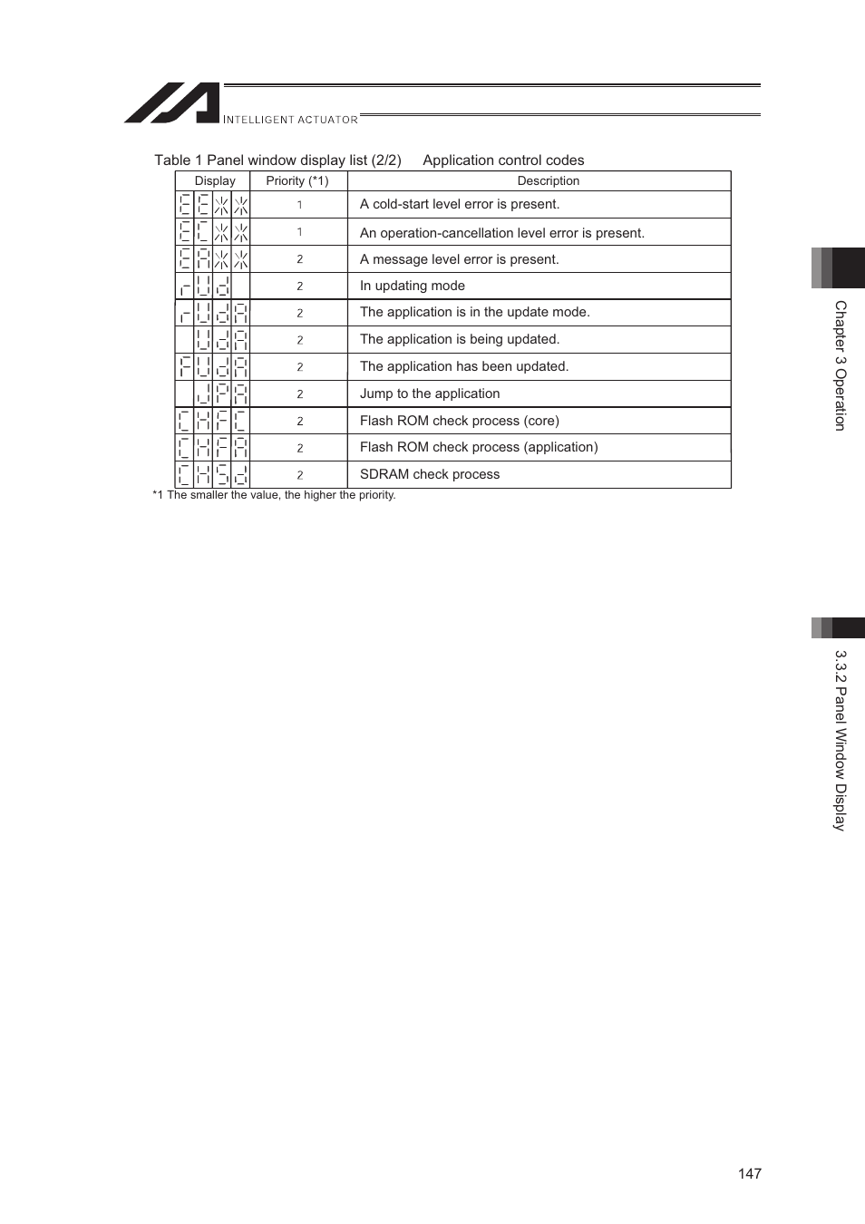 IAI America XSEL-S User Manual | Page 155 / 544