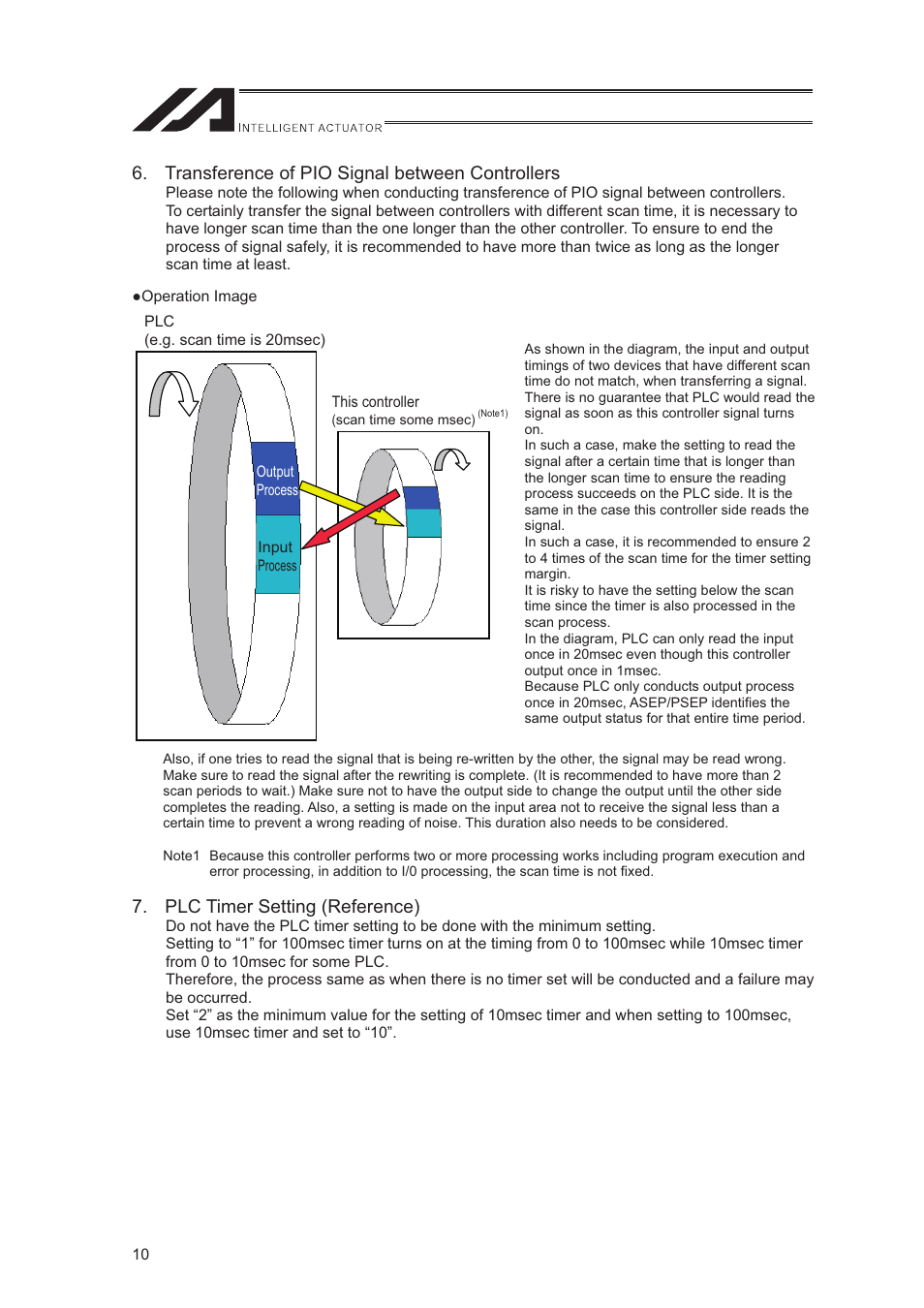 Transference of pio signal between controllers, Plc timer setting (reference) | IAI America XSEL-S User Manual | Page 18 / 544