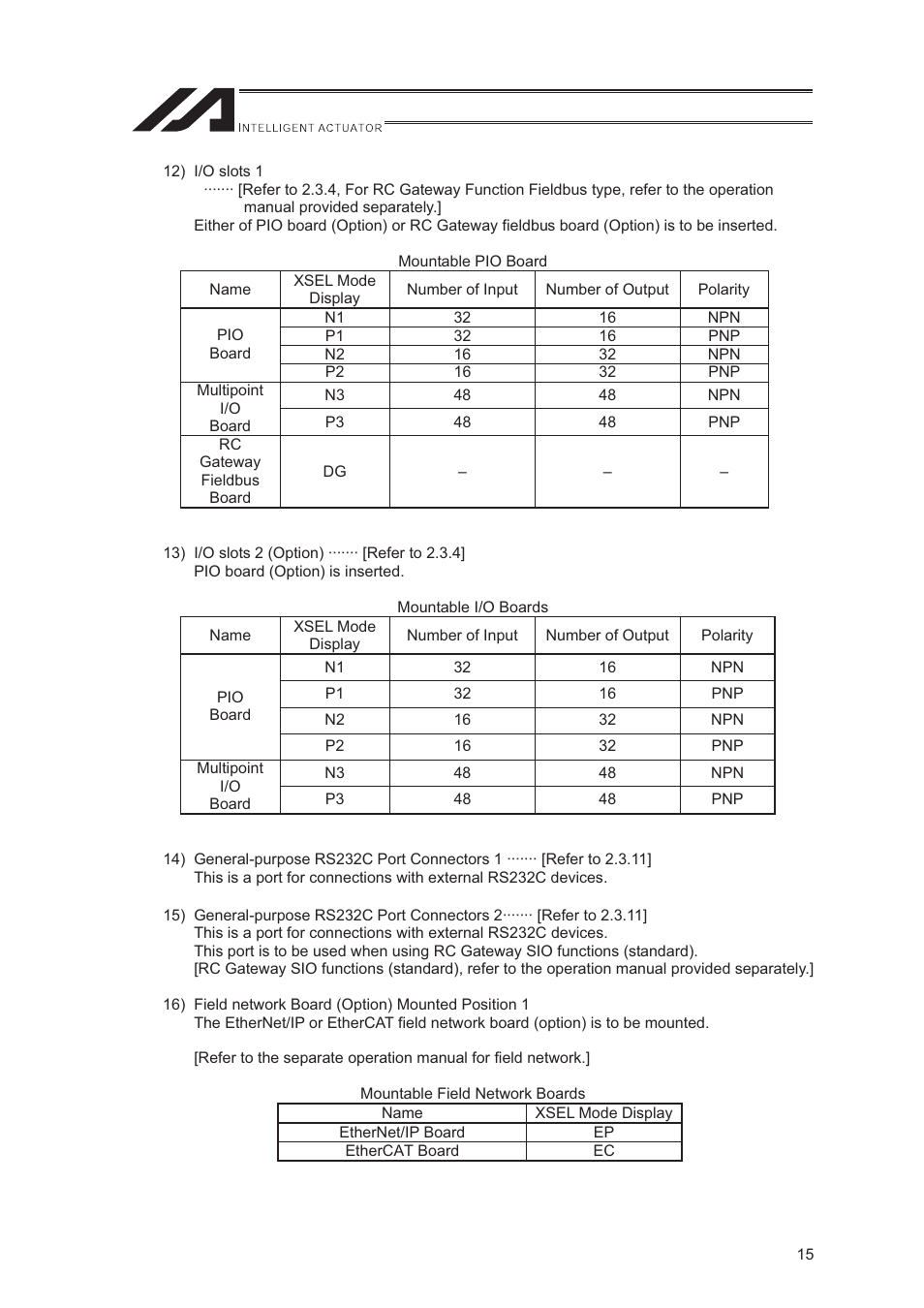 IAI America XSEL-S User Manual | Page 23 / 544