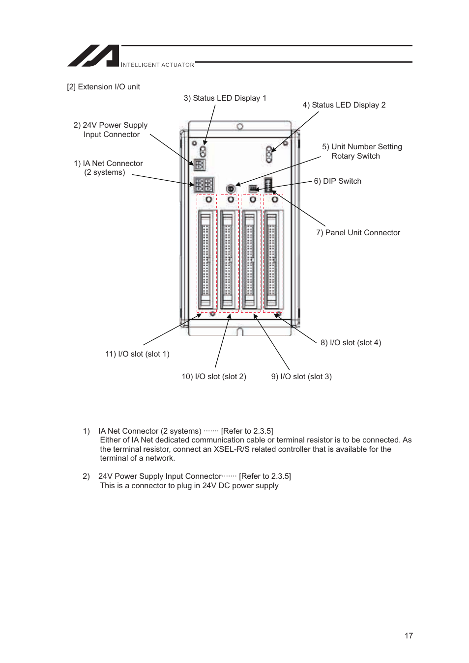 IAI America XSEL-S User Manual | Page 25 / 544