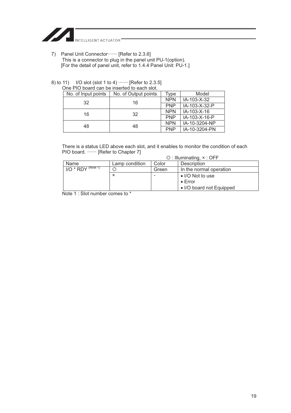 IAI America XSEL-S User Manual | Page 27 / 544