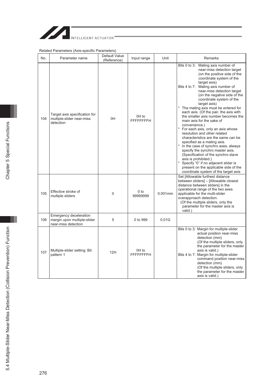 IAI America XSEL-S User Manual | Page 284 / 544